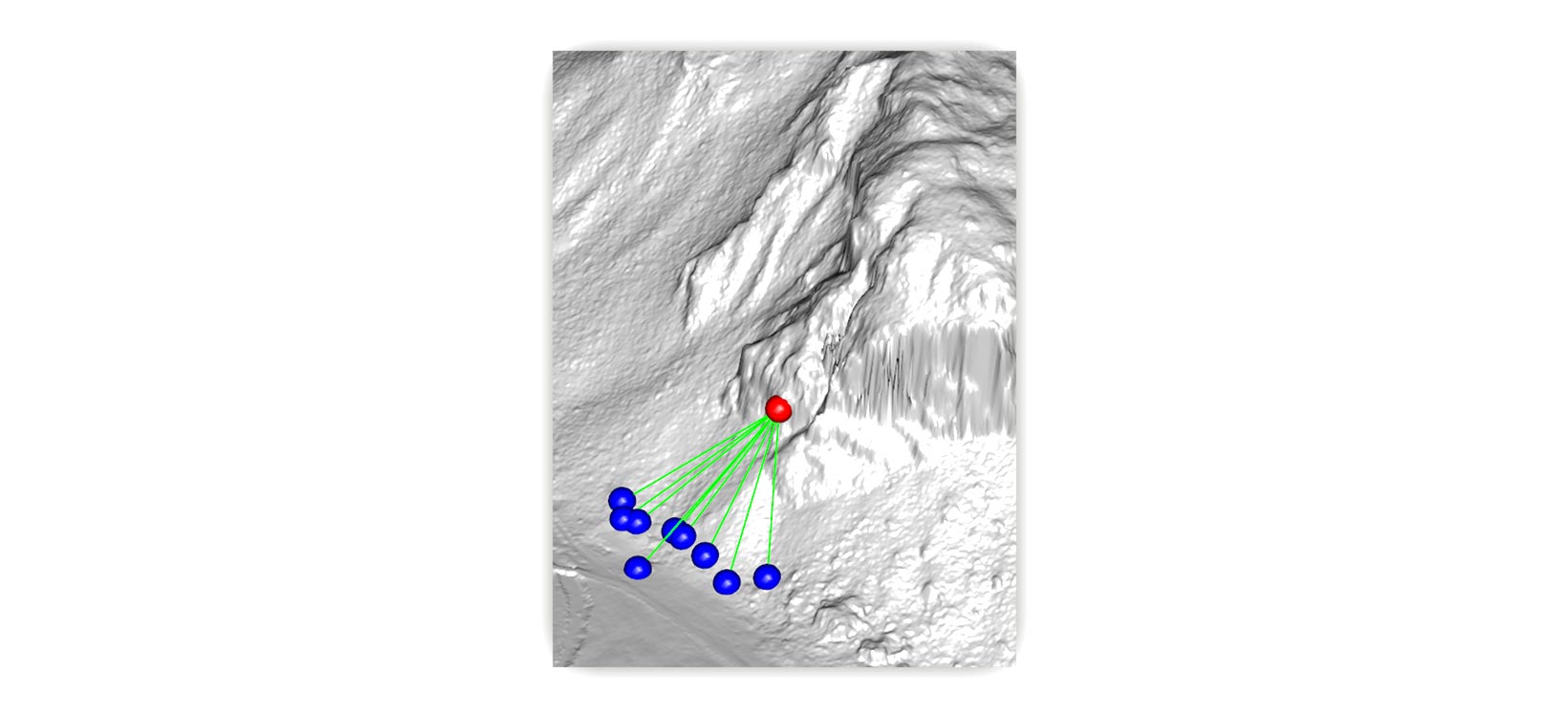mapping the rockfall